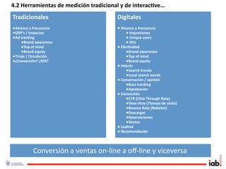 4.2 Herramientas de medición tradicional y de interac/ve…
Tradicionales                          Digitales
•Alcance y frecuencia                  • Alcance y frecuencia
•GRP’s / Impactos                           • Impresiones
•Ad tracking                                • Unique users
     •Brand awareness                       • Hits
     •Top of mind                      • Efec/vidad
     •Brand equity                          •Brand awareness
•Tiraje / Circulación                       •Top of mind
•¿Conversión? ¿ROI?                         •Brand equity
                                       • Interés
                                            •Search trends
                                            •Local search words
                                       •  Conversación / opinión
                                            •Buzz tracking
                                            •Aprobación
                                       • Conversión
                                            •CTR (Click Through Rate)
                                            •View /me (Tiempo de visita)
                                            •Bounce Rate (Rebotes)
                                            •Descargas
                                            •Reservaciones
                                            •Ventas
                                       • Lealtad 
                                       • Recomendación


          Conversión a ventas on‐line a oﬀ‐line y viceversa
 
