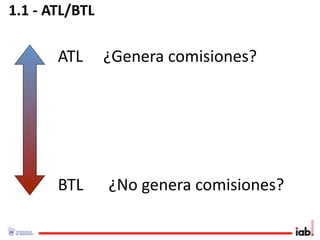 1.1 ‐ ATL/BTL

       ATL      ¿Genera comisiones?




       BTL      ¿No genera comisiones?
 