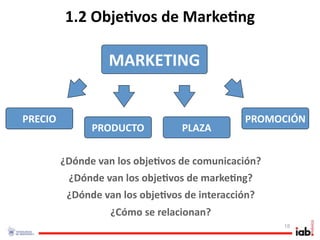 1.2 Obje/vos de Marke/ng

                  MARKETING


PRECIO                                        PROMOCIÓN
               PRODUCTO          PLAZA

         ¿Dónde van los obje/vos de comunicación?
          ¿Dónde van los obje/vos de marke/ng?
          ¿Dónde van los obje/vos de interacción?
                   ¿Cómo se relacionan?
                                                    18
 