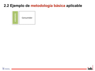 2.2 Ejemplo de metodología básica aplicable

     CONTEXTO
                Consumidor
 