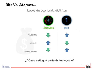 Bits Vs. Átomos...
             Leyes de economía distintas


                                        1





                           ÁTOMOS      BITS

              VELOCIDAD




                ENERGÍA




           MULTIPLICIDAD




           ¿Dónde está qué parte de tu negocio?
                                                  41
 