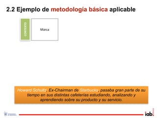 2.2 Ejemplo de metodología básica aplicable

      CONTEXTO
                 Marca




   Howard Schultz, Ex-Chairman de Starbucks, pasaba gran parte de su
       tiempo en sus distintas cafeterías estudiando, analizando y
              aprendiendo sobre su producto y su servicio.
 