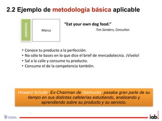 2.2 Ejemplo de metodología básica aplicable

        CONTEXTO                “Eat your own dog food.”
                   Marca                        Tim Sanders, Consultor.




    •    Conoce tu producto a la perfección.
    •    No sólo te bases en lo que dice el brief de mercadotecnia. ¡Vívelo!
    •    Sal a la calle y consume tu producto. 
    •    Consume el de la competencia también.




   Howard Schultz, Ex-Chairman de Starbucks, pasaba gran parte de su
       tiempo en sus distintas cafeterías estudiando, analizando y
              aprendiendo sobre su producto y su servicio.
 