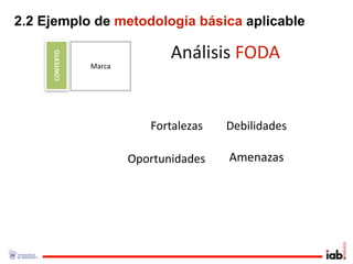 2.2 Ejemplo de metodología básica aplicable

     CONTEXTO                  Análisis FODA
                Marca




                           Fortalezas   Debilidades

                        Oportunidades   Amenazas
 