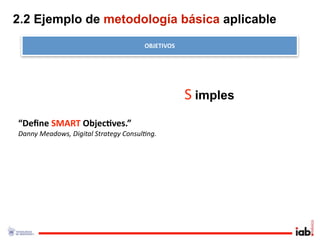 2.2 Ejemplo de metodología básica aplicable
                                      OBJETIVOS




                                                  S imples
                                                         . 




“Deﬁne SMART Objec/ves.”
Danny Meadows, Digital Strategy Consul<ng.
 
