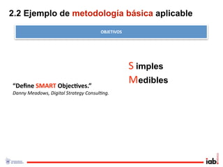 2.2 Ejemplo de metodología básica aplicable
                                      OBJETIVOS




                                                  S imples
                                                         . 




“Deﬁne SMART Objec/ves.”
                                                  Medibles
                                                              . 




Danny Meadows, Digital Strategy Consul<ng.
 