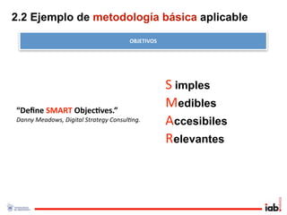 2.2 Ejemplo de metodología básica aplicable
                                      OBJETIVOS




                                                  S imples     . 




“Deﬁne SMART Objec/ves.”
                                                  Medibles          . 




Danny Meadows, Digital Strategy Consul<ng.        Accesibiles
                                                                              . 




                                                  Relevantes
                                                                         . 
 