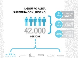 PERSONE
IL GRUPPO ALTEA
SUPPORTA OGNI GIORNO
 