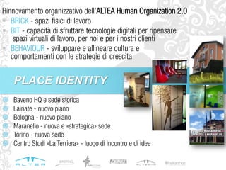  Baveno HQ e sede storica
 Lainate - nuovo piano
 Bologna - nuovo piano
 Maranello - nuova e «strategica» sede
 Torino - nuova sede
 Centro Studi «La Terriera» - luogo di incontro e di idee
Rinnovamento organizzativo dell’ALTEA Human Organization 2.0
 BRICK - spazi fisici di lavoro
 BIT - capacità di sfruttare tecnologie digitali per ripensare
spazi virtuali di lavoro, per noi e per i nostri clienti
 BEHAVIOUR - sviluppare e allineare cultura e
comportamenti con le strategie di crescita
PLACE IDENTITY
 