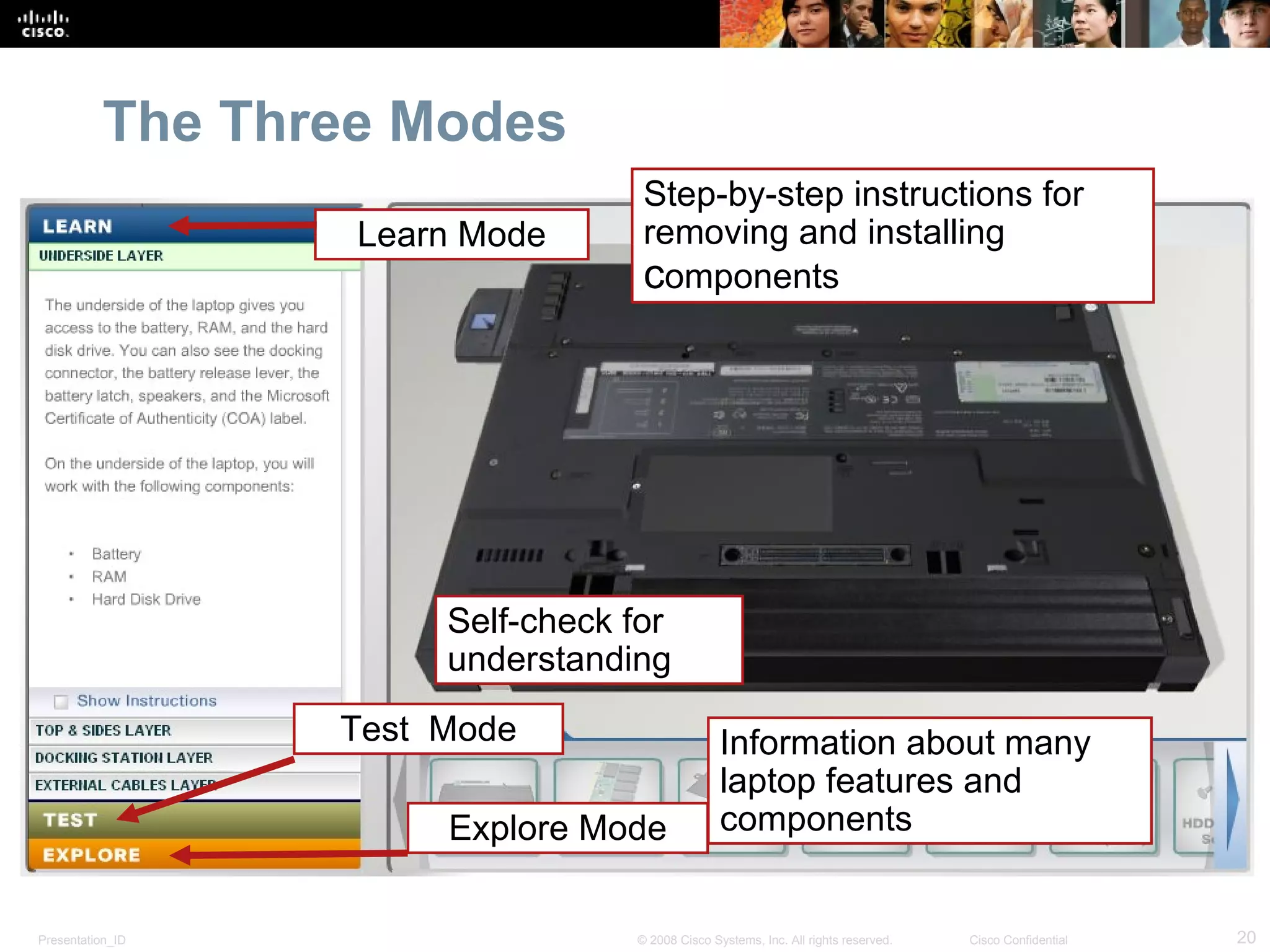 The Three Modes Step-by-step instructions for removing and installing  c omponents Self-check for understanding Information about many laptop features and components Learn Mode Explore Mode Test  Mode 