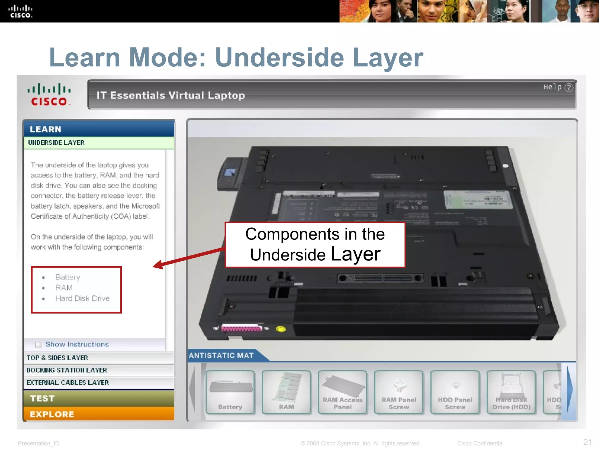 Learn Mode: Underside Layer Components in the Underside  Layer 