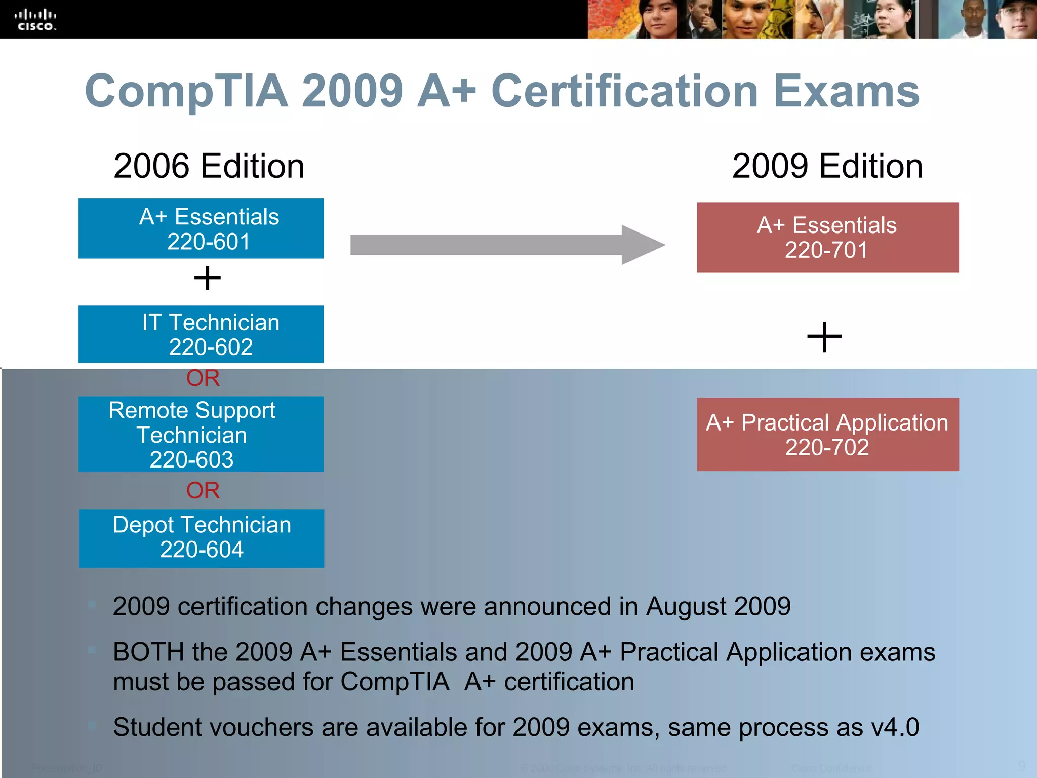 CompTIA 2009 A+ Certification Exams A+ Essentials 220-601 IT Technician 220-602 Depot Technician 220-604 OR OR A+ Essentials 220-701 A+ Practical Application 220-702 2006 Edition 2009 Edition 2009 certification changes were announced in August 2009 BOTH the 2009 A+ Essentials and 2009 A+ Practical Application exams must be passed for CompTIA  A+ certification Student vouchers are available for 2009 exams, same process as v4.0 Remote Support Technician 220-603 