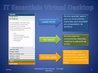 Essentials Virtual Desktop It essentials virtual desktop | PPTX