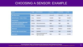 Example Advance Sensor Advance Arduino 2: sensors and its daily use | PPTX