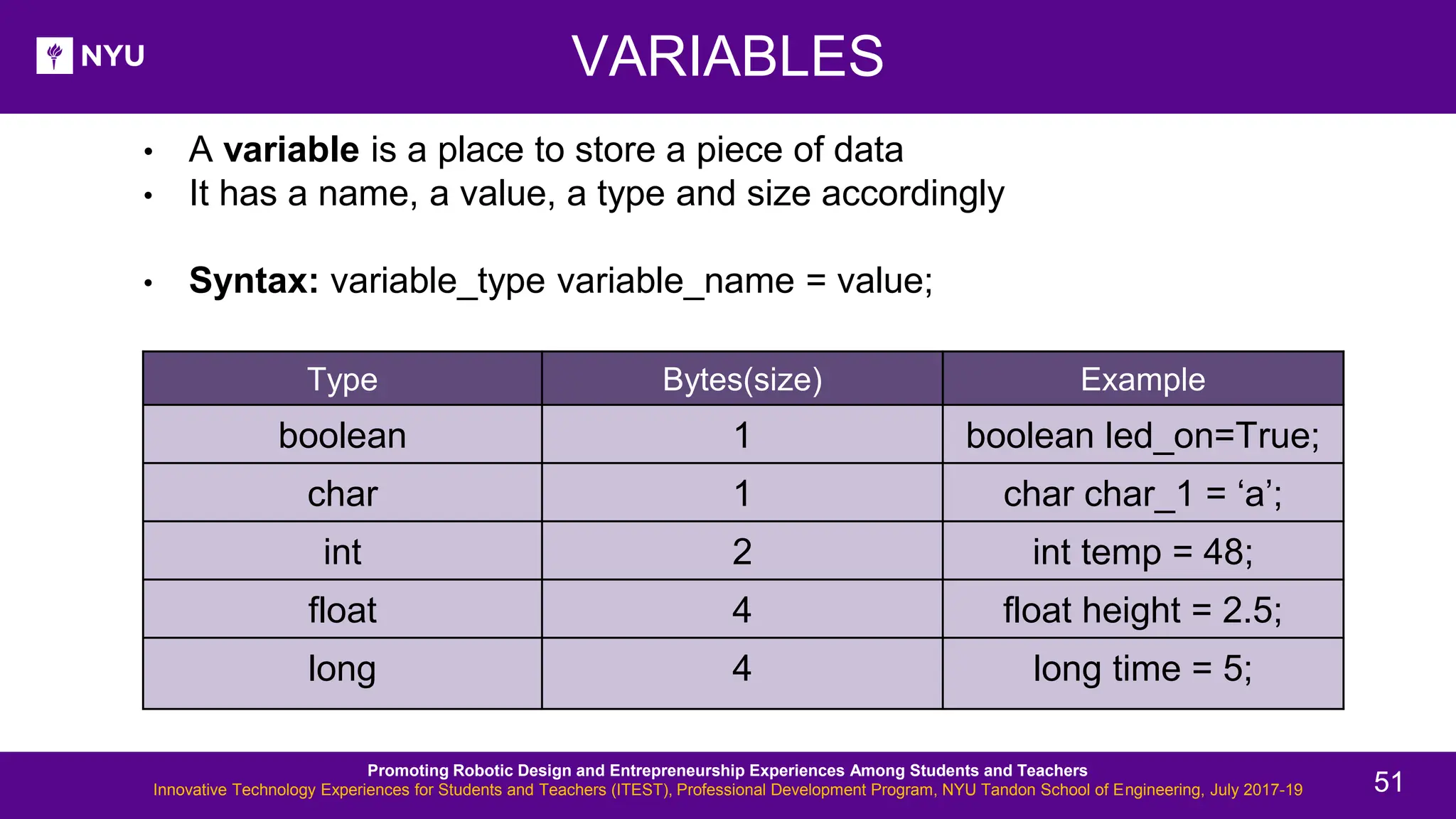 • A variable is a place to store a piece of data • It has a name, a value, a type and size accordingly • Syntax: variable_type variable_name = value; VARIABLES Promoting Robotic Design and Entrepreneurship Experiences Among Students and Teachers Innovative Technology Experiences for Students and Teachers (ITEST), Professional Development Program, NYU Tandon School of Engineering, July 2017-19 51 Type Bytes(size) Example boolean 1 boolean led_on=True; char 1 char char_1 = ‘a’; int 2 int temp = 48; float 4 float height = 2.5; long 4 long time = 5; 