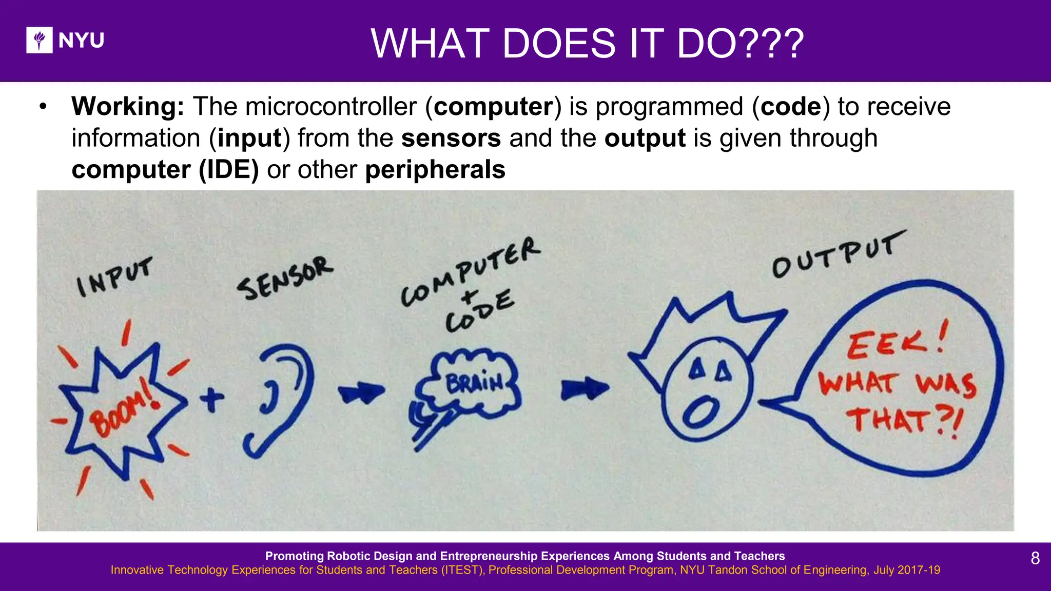WHAT DOES IT DO??? • Working: The microcontroller (computer) is programmed (code) to receive information (input) from the sensors and the output is given through computer (IDE) or other peripherals Promoting Robotic Design and Entrepreneurship Experiences Among Students and Teachers Innovative Technology Experiences for Students and Teachers (ITEST), Professional Development Program, NYU Tandon School of Engineering, July 2017-19 8 