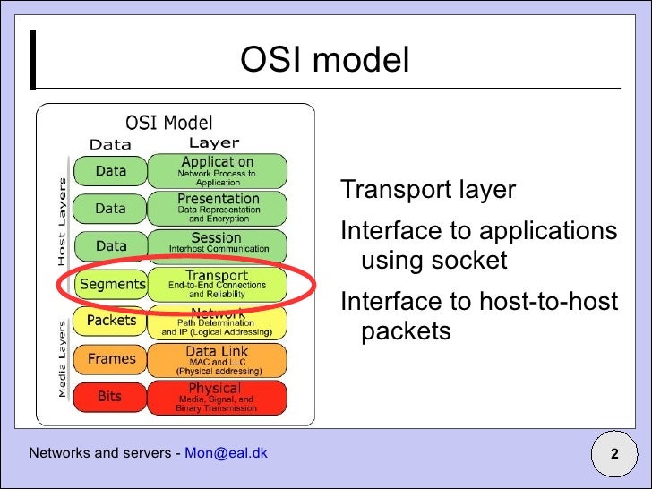 ITET1 Routing Transport layer.odp