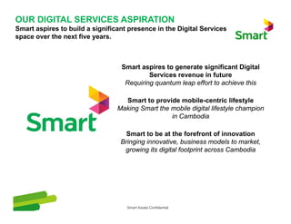 Smart Axiata Confidential
OUR DIGITAL SERVICES ASPIRATION
Smart aspires to build a significant presence in the Digital Services
space over the next five years.
Smart to provide mobile-centric lifestyle
Making Smart the mobile digital lifestyle champion
in Cambodia
Smart to be at the forefront of innovation
Bringing innovative, business models to market,
growing its digital footprint across Cambodia
Smart aspires to generate significant Digital
Services revenue in future
Requiring quantum leap effort to achieve this
 