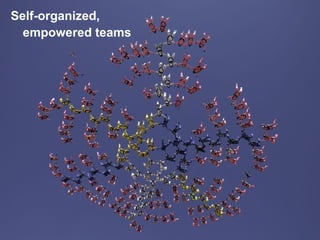 Self-organized,
empowered teams
 