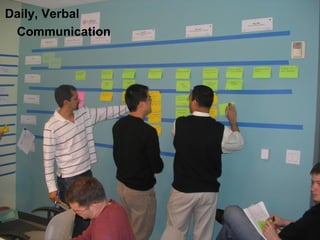 Daily, Verbal
Communication
 