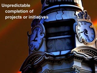 Unpredictable
completion of
projects or initiatives
 