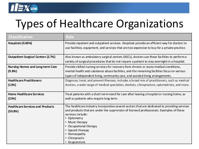 outpatient workflow workflow business process automation opportunities in outpatient workflow workflow business process automation opportunities in