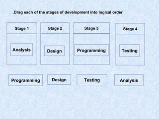 Stage 3 Analysis Design Programming Drag each of the stages of development into logical order. Testing Programming Design Testing Analysis Stage 1 Stage 2 Stage 4 