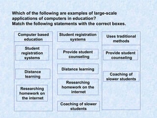 Which of the following are examples of large-scale applications of computers in education? Match the following statements with the correct boxes. Computer based education Student registration systems Provide student counseling  Distance learning Researching homework on the internet  Coaching of slower students Provide student counseling  Coaching of slower students Student registration systems Distance learning Researching homework on the internet  Uses traditional methods 