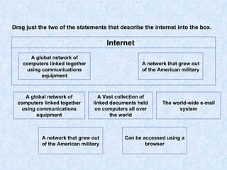 Drag just the two of the statements that describe the internet into the box. Internet A global network of computers linked together using communications equipment A Vast collection of linked documents held on computers all over the world The world-wide e-mail system A network that grew out of the American military Can be accessed using a browser A global network of computers linked together using communications equipment A network that grew out of the American military 