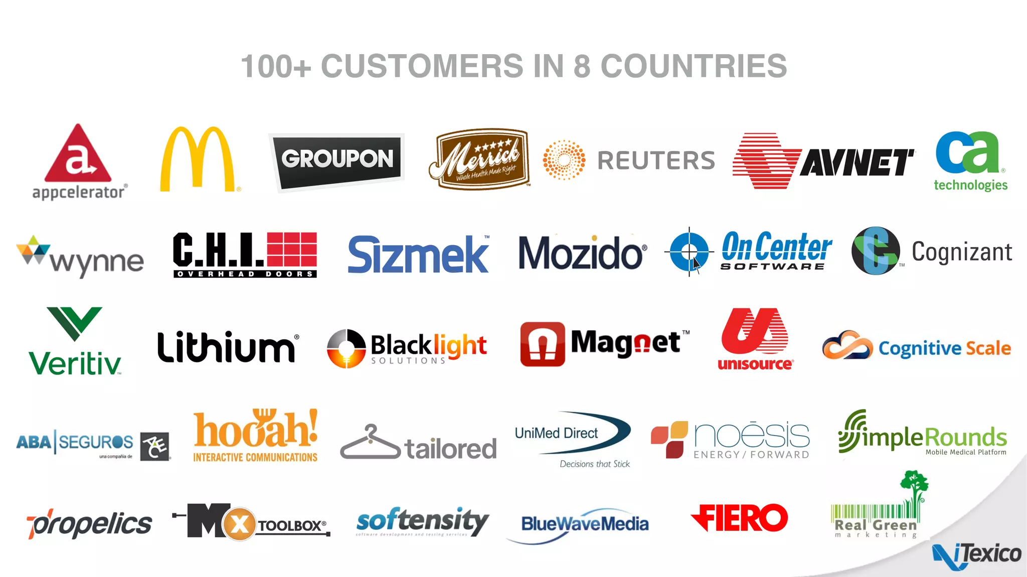 100+ CUSTOMERS IN 8 COUNTRIES
 