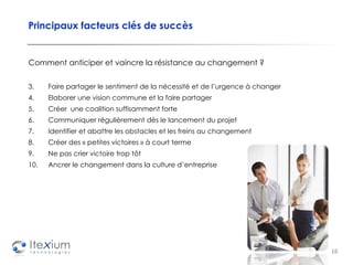 Principaux facteurs clés de succès Comment anticiper et vaincre la résistance au changement ? Faire partager le sentiment de la nécessité et de l’urgence à changer Elaborer une vision commune et la faire partager Créer  une coalition suffisamment forte Communiquer régulièrement dès le lancement du projet Identifier et abattre les obstacles et les freins au changement Créer des « petites victoires » à court terme Ne pas crier victoire trop tôt Ancrer le changement dans la culture d’entreprise 