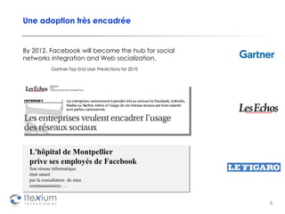 Une adoption très encadrée By 2012, Facebook will become the hub for social networks integration and Web socialization.   Gartner Top End User Predictions for 2010 L'hôpital de Montpellier  prive ses employés de Facebook Son réseau informatique  était saturé par la consultation  de sites communautaires …  