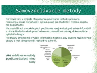 Pri vzdelávaní v projekte ITexperience používame techniky priameho
mentoringu počas workshopov, systém praxe pre študentov, tvorenie obsahu
pre poslucháčov.
Na prednáškach a workshopoch používame verejne dostupné zdroje informácií
a učíme študentov dostupovať zdroje ako manuálové stránky, dokumentácie
aplikácií a blogov.
Prednášky smerujeme k vyššej informačnej hodnote, aby študenti rozšírili svoje
obzory a mali všeobecnejší rozhľad vo svete IT.
Samovzdelávacie metódy
Samoštúdium
odbornej
literatúry
21%
Navštevovanie
kurzov
9%
Praktická
činnosť
17%
Výhľadávanie
zdrojov na
internete
30%
Účasť na
odborných
podujatiach
(konferencie,
semináre a
pod.)
4%
Konzultácie s
inými osobami
19%
Other
0%
Aké vzdelávacie metódy
používajú študenti mimo
školy
 