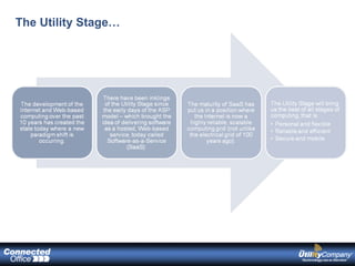 The Utility Stage… 