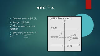 𝒔𝒆𝒄−𝟏 𝒙
▶ Domain : −∞, −1 𝑈 [1,
∞)
2
2
▶ Range : [0,π
) U
(𝜋
,π]
▶ Neither even nor odd
function
▶ sec−1(−𝑥) = π - sec−1 𝑥
𝑑
𝑥
▶
𝑑
sec−1 𝑥
=
1
𝑥
𝑥2−1
 