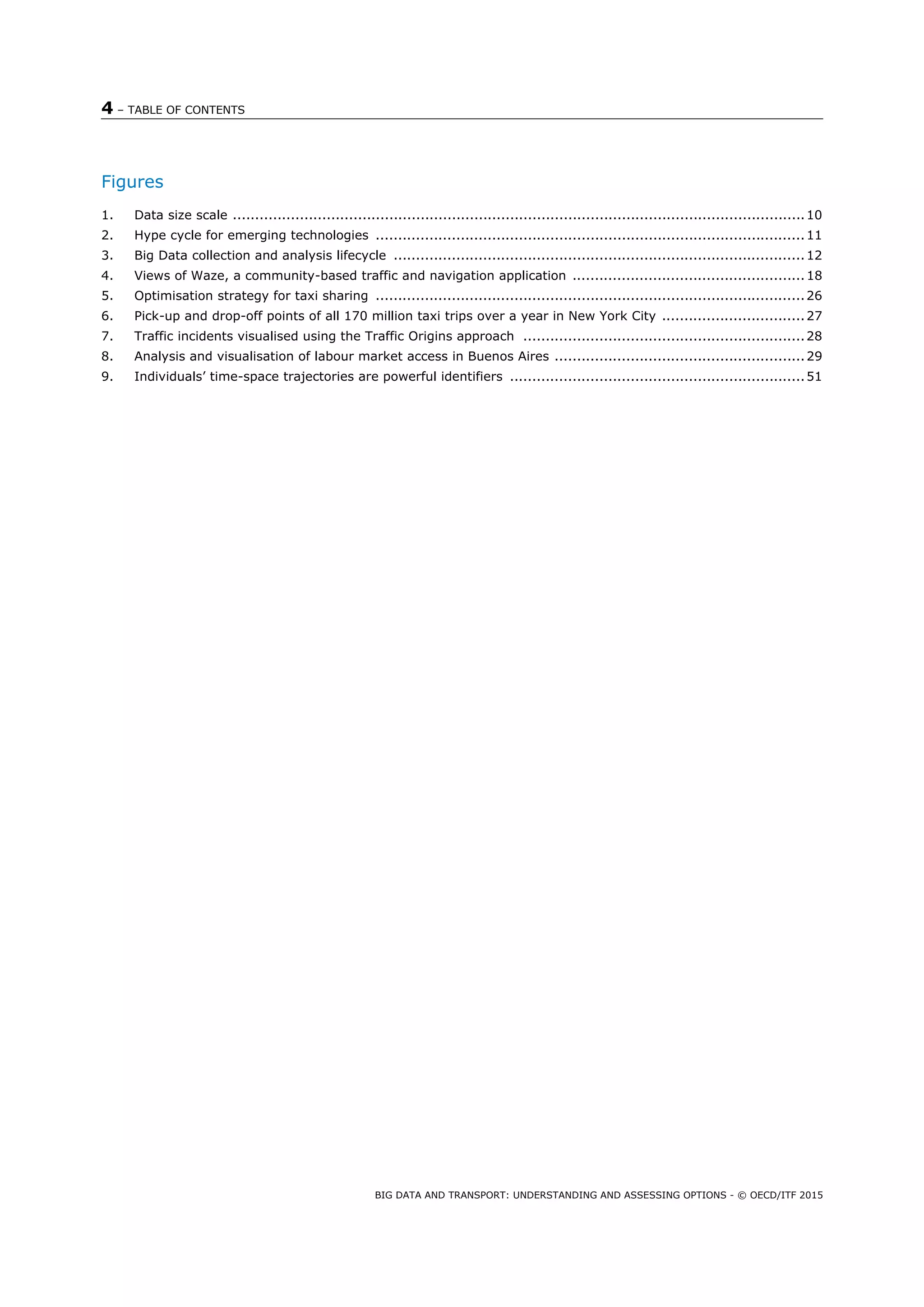 4 – TABLE OF CONTENTS
BIG DATA AND TRANSPORT: UNDERSTANDING AND ASSESSING OPTIONS - © OECD/ITF 2015
Figures
1. Data size scale ................................................................................................................................10
2. Hype cycle for emerging technologies ................................................................................................11
3. Big Data collection and analysis lifecycle ............................................................................................12
4. Views of Waze, a community-based traffic and navigation application ....................................................18
5. Optimisation strategy for taxi sharing ................................................................................................26
6. Pick-up and drop-off points of all 170 million taxi trips over a year in New York City ................................27
7. Traffic incidents visualised using the Traffic Origins approach ...............................................................28
8. Analysis and visualisation of labour market access in Buenos Aires ........................................................29
9. Individuals’ time-space trajectories are powerful identifiers ..................................................................51
 