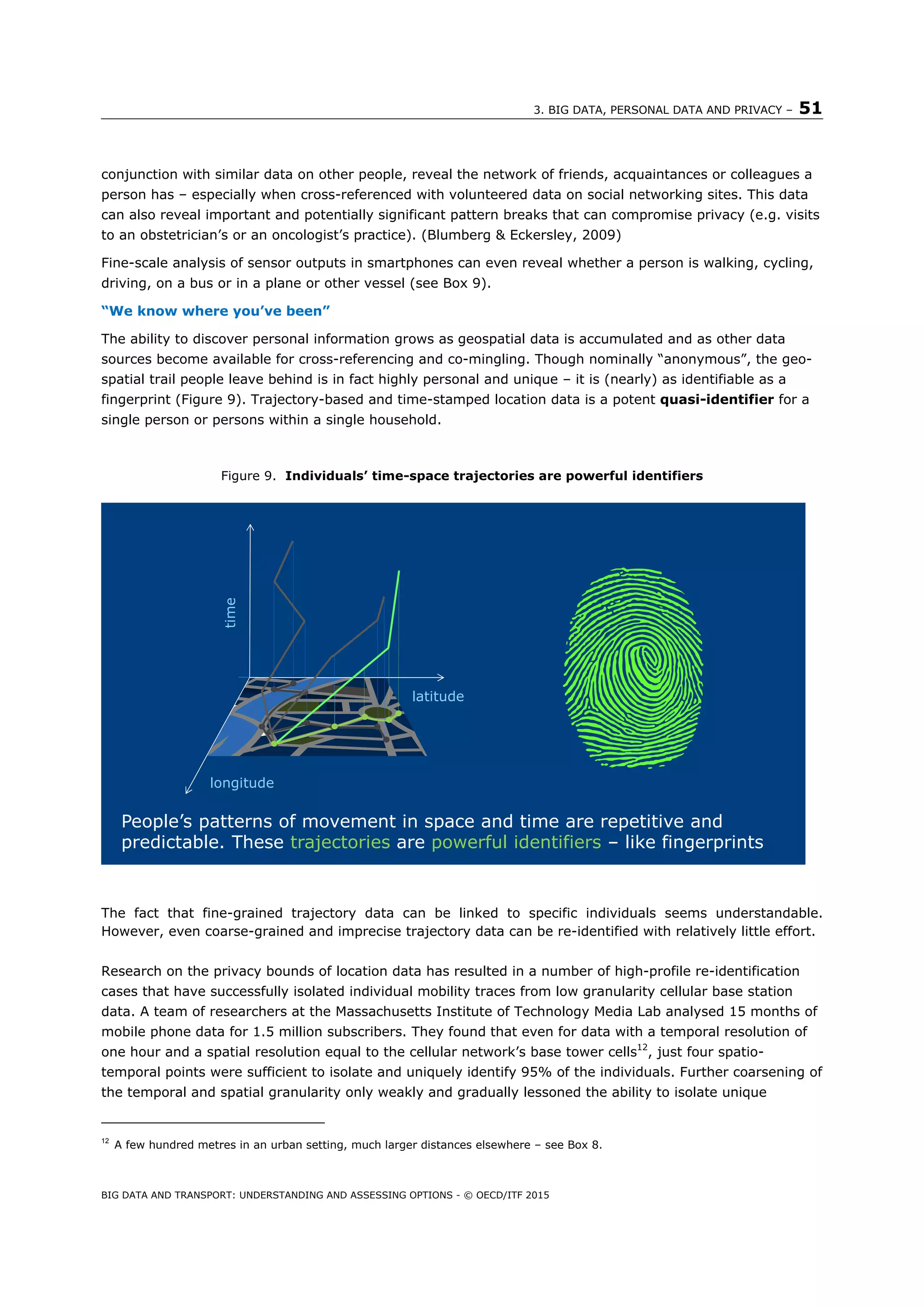 3. BIG DATA, PERSONAL DATA AND PRIVACY – 51
BIG DATA AND TRANSPORT: UNDERSTANDING AND ASSESSING OPTIONS - © OECD/ITF 2015
conjunction with similar data on other people, reveal the network of friends, acquaintances or colleagues a
person has – especially when cross-referenced with volunteered data on social networking sites. This data
can also reveal important and potentially significant pattern breaks that can compromise privacy (e.g. visits
to an obstetrician’s or an oncologist’s practice). (Blumberg & Eckersley, 2009)
Fine-scale analysis of sensor outputs in smartphones can even reveal whether a person is walking, cycling,
driving, on a bus or in a plane or other vessel (see Box 9).
“We know where you’ve been”
The ability to discover personal information grows as geospatial data is accumulated and as other data
sources become available for cross-referencing and co-mingling. Though nominally “anonymous”, the geo-
spatial trail people leave behind is in fact highly personal and unique – it is (nearly) as identifiable as a
fingerprint (Figure 9). Trajectory-based and time-stamped location data is a potent quasi-identifier for a
single person or persons within a single household.
Figure 9. Individuals’ time-space trajectories are powerful identifiers
The fact that fine-grained trajectory data can be linked to specific individuals seems understandable.
However, even coarse-grained and imprecise trajectory data can be re-identified with relatively little effort.
Research on the privacy bounds of location data has resulted in a number of high-profile re-identification
cases that have successfully isolated individual mobility traces from low granularity cellular base station
data. A team of researchers at the Massachusetts Institute of Technology Media Lab analysed 15 months of
mobile phone data for 1.5 million subscribers. They found that even for data with a temporal resolution of
one hour and a spatial resolution equal to the cellular network’s base tower cells12
, just four spatio-
temporal points were sufficient to isolate and uniquely identify 95% of the individuals. Further coarsening of
the temporal and spatial granularity only weakly and gradually lessoned the ability to isolate unique
12
A few hundred metres in an urban setting, much larger distances elsewhere – see Box 8.
latitude
longitude
time
People’s patterns of movement in space and time are repetitive and
predictable. These trajectories are powerful identifiers – like fingerprints
 