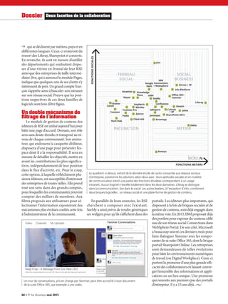 qui sedéclinent par métiers, pays et en
différentes langues. Ceux-ci resteront du
ressort des Liferay, Sharepoint et consorts.
En revanche, ils sont en mesure d’outiller
des départements qui souhaitent dispo-
ser d’une vitrine en frontal de leur RSE
ainsi que des entreprises de taille intermé-
diaire.Jive,quiaannoncélemodulePages,
indiquequequelques-unsdesesclientss’y
intéressentdeprès.Ungrandcomptefran-
çais s’apprête ainsi à basculer son intranet
sur son réseau social. Preuve que les posi-
tions respectives de ces deux familles de
logiciels sont loin d’être figées.
Un double mécanisme de
filtrage de l’information
Le module de gestion de contenu des
éditeursdeRSEestutiliséaujourd’huipour
bâtir une page d’accueil. Demain, son rôle
sera sans doute étendu et transposé au ni-
veau de chaque communauté. Son anima-
teur, qui endossera la casquette d’éditeur,
disposera d’une page pour présenter l’es-
pace dont il a la responsabilité. Il sera en
mesure de détailler les objectifs, mettre en
avant les contributions les plus significa-
tives, indépendamment de leur position
dans le flux d’activité, etc. Pour le coup,
cette option, à laquelle réfléchissent plu-
sieurs éditeurs, est susceptible d’intéresser
des entreprises de toutes tailles. Elle prend
tout son sens dans des grands comptes,
pour lesquelles les communautés peuvent
compter des milliers de membres. Aux
filtres proposés aux utilisateurs pour sé-
lectionner l’information s’ajouteront des
mécanismes plus évolués confiés cette fois
à l’administrateur de la communauté.
En parallèle de leurs avancées, les RSE
cherchent à composer avec l’existant.
SeeMy a ainsi prévu de rendre génériques
ses widgets pour qu’ils s’affichent dans des
portails. Les éditeurs plus importants, qui
disposent à la fois de briques sociales et de
gestiondecontenu,sontdéjàengagésdans
lamêmevoie.En2013,IBMproposaitdéjà
desportletspourexposerducontenuciblé
issudesonréseausocialConnectionsdans
WebSphere Portal. De son côté, Microsoft
a beaucoup œuvré ces derniers mois pour
faire dialoguer Yammer avec les compo-
santesdesasuiteOffice365,dontlabrique
portail Sharepoint Online. Les entreprises
sont demandeuses de telles évolutions
pourbâtirlesenvironnementsnumériques
de travail (ou Digital Workplace). Ceux-ci
portentlapromessed’uneplusgrandeeffi-
cacitédescollaborateursenfaisantconver-
ger l’ensemble des informations et appli-
cations en un lieu unique. Une promesse
qui remonte aux premiers pas des portails
d’entreprise. Il y a 15 ans déjà. •
TERREAU
SOCIAL
INCUBATION
SOCIAL
BUSINESS
METIER
Convo
Yammer
Yoolinks Pro
SeeMy
Knowings
Knowledge
Plaza
Kayoo
tibbr
blueKiwi
Google
Apps
talkSpirit
Liferay
Sitrion + SP
Jive
XWiki
Ametys
Chatter
IBM
Connections
+ Websphere
Whaller
Podio
Inspheris
Hum Hub
Calinda
+ SP
SharePoint 2013
Hoozin
Yammer
Jamespot
Jalios
eXo Platform
Zyncro
Clearvale
FONCTIONSSOCIALES
FONCTIONS METIERS
Le quadrant ci-dessus, extrait de la dernière étude de Lecko consacrée aux réseaux sociaux
d’entreprise, positionne les solutions selon deux axes : leurs aptitudes sociales et en matière
de communication (dont une partie des fonctions étudiées correspondent à un usage
intranet). Aucun logiciel n’excelle totalement dans les deux domaines. Liferay se distingue
dans la communication, Jive dans le social. Les autres leaders, à l’exception d’eXo, combinent
deux briques logicielles : un réseau social et une plate-forme de gestion de contenu.
Un mur de conversations, pris en charge par Yammer, peut être accroché à tout document
de la suite Office 365, par exemple à une vidéo.
Deux facettes de la collaborationDossier
60 • IT for Business mai 2015
 