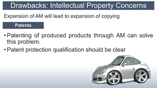 Drawbacks: Intellectual Property Concerns
Expansion of AM will lead to expansion of copying
Patents
•Patenting of produced products through AM can solve
this problem.
•Patent protection qualification should be clear
 