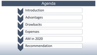 Agenda
Introduction
Advantages
Drawbacks
Expenses
AM in 2020
Recommendation
 