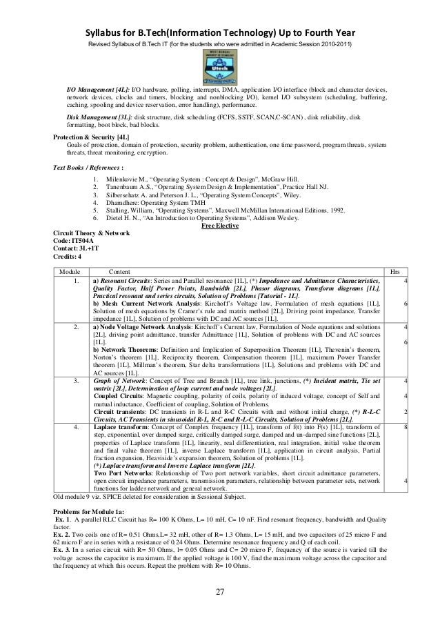 table vector hash implementation It 14.03.14 year final syllabus upto 4th
