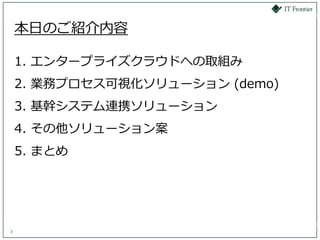 本日のご紹介内容

    1. エンタープライズクラウドへの取組み
    2. 業務プロセス可視化ソリューション (demo)
    3. 基幹システム連携ソリューション
    4. その他ソリューション案
    5. まとめ




2
 