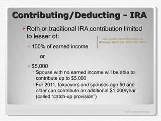 Contributing/Deducting - IRA
   Roth or traditional IRA contribution limited
   to lesser of:                Can make contributions up
                                    through April 15, 2012 for 2011
    ◦ 100% of earned income
           or
    ◦ $5,000
      Spouse with no earned income will be able to
       contribute up to $5,000
      For 2011, taxpayers and spouses age 50 and
       older can contribute an additional $1,000/year
       (called “catch-up provision”)

                                                     2012 Cengage Learning
 
