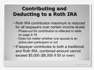 Contributing and
Deducting to a Roth IRA
 Roth   IRA contribution maximum is reduced
  for all taxpayers over certain income levels
   ◦ Phase-out for contribution is reflected in table
     on page 4-19
   ◦ Does not matter whether one spouse is an
     active plan participant or not
 Iftaxpayer contributes to both a traditional
  and Roth IRA, combined amount cannot
  exceed $5,000 ($6,000 if 50 or over)

                                               2012 Cengage Learning
 