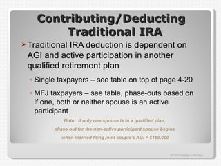 Contributing/Deducting
        Traditional IRA
 TraditionalIRA deduction is dependent on
 AGI and active participation in another
 qualified retirement plan
  ◦ Single taxpayers – see table on top of page 4-20
  ◦ MFJ taxpayers – see table, phase-outs based on
    if one, both or neither spouse is an active
    participant
             Note: if only one spouse is in a qualified plan,
         phase-out for the non-active participant spouse begins
            when married filing joint couple’s AGI > $169,000


                                                                2012 Cengage Learning
 