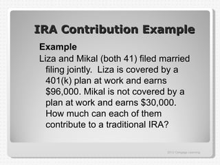IRA Contribution Example
Example
Liza and Mikal (both 41) filed married
  filing jointly. Liza is covered by a
  401(k) plan at work and earns
  $96,000. Mikal is not covered by a
  plan at work and earns $30,000.
  How much can each of them
  contribute to a traditional IRA?

                                2012 Cengage Learning
 