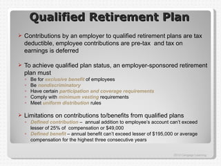 Qualified Retirement Plan
   Contributions by an employer to qualified retirement plans are tax
    deductible, employee contributions are pre-tax and tax on
    earnings is deferred

   To achieve qualified plan status, an employer-sponsored retirement
    plan must
    ◦   Be for exclusive benefit of employees
    ◦   Be nondiscriminatory
    ◦   Have certain participation and coverage requirements
    ◦   Comply with minimum vesting requirements
    ◦   Meet uniform distribution rules

   Limitations on contributions to/benefits from qualified plans
    ◦ Defined contribution – annual addition to employee’s account can’t exceed
      lesser of 25% of compensation or $49,000
    ◦ Defined benefit – annual benefit can’t exceed lesser of $195,000 or average
      compensation for the highest three consecutive years


                                                                      2012 Cengage Learning
 