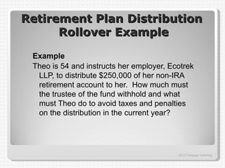 Retirement Plan Distribution
      Rollover Example

 Example
 Theo is 54 and instructs her employer, Ecotrek
  LLP, to distribute $250,000 of her non-IRA
  retirement account to her. How much must
  the trustee of the fund withhold and what
  must Theo do to avoid taxes and penalties
  on the distribution in the current year?




                                          2012 Cengage Learning
 