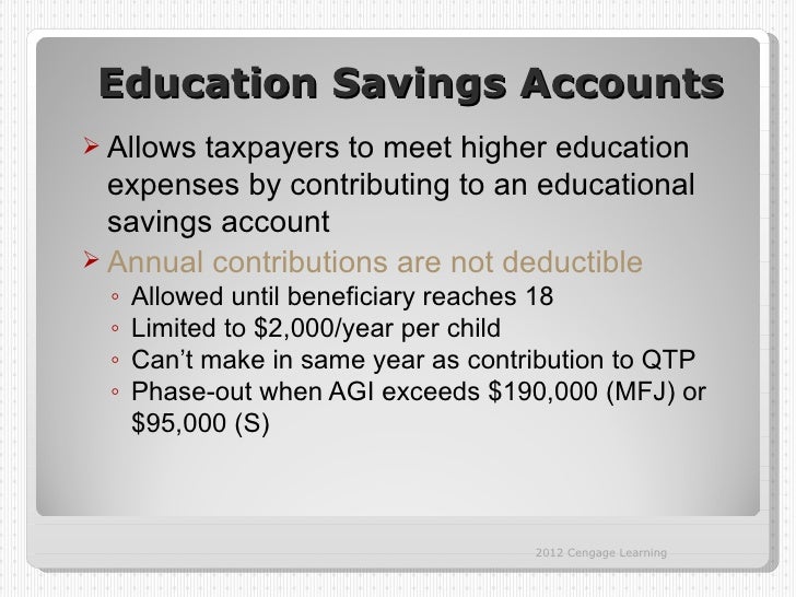 Deductible Education Expenses Room And Board Deductible Education Expenses Room And Board
