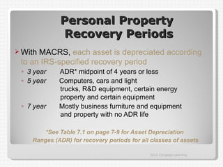 Personal Property
             Recovery Periods
 WithMACRS, each asset is depreciated according
 to an IRS-specified recovery period
 ◦ 3 year    ADR* midpoint of 4 years or less
 ◦ 5 year    Computers, cars and light
             trucks, R&D equipment, certain energy
             property and certain equipment
 ◦ 7 year    Mostly business furniture and equipment
             and property with no ADR life

        *See Table 7.1 on page 7-9 for Asset Depreciation
    Ranges (ADR) for recovery periods for all classes of assets

                                             2012 Cengage Learning
 
